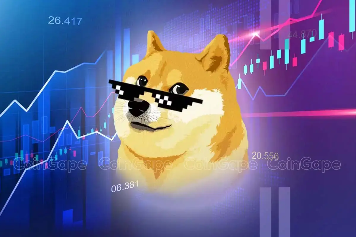 Will Dogecoin Price Repeat History in 43 Days?