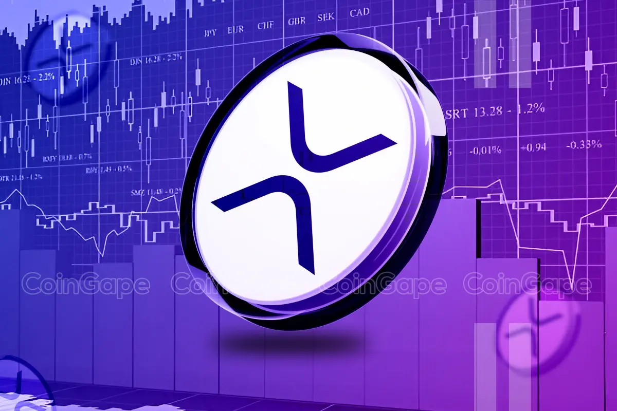 XRP Price Ready for $20 as Analyst Predicts “BIG” Move