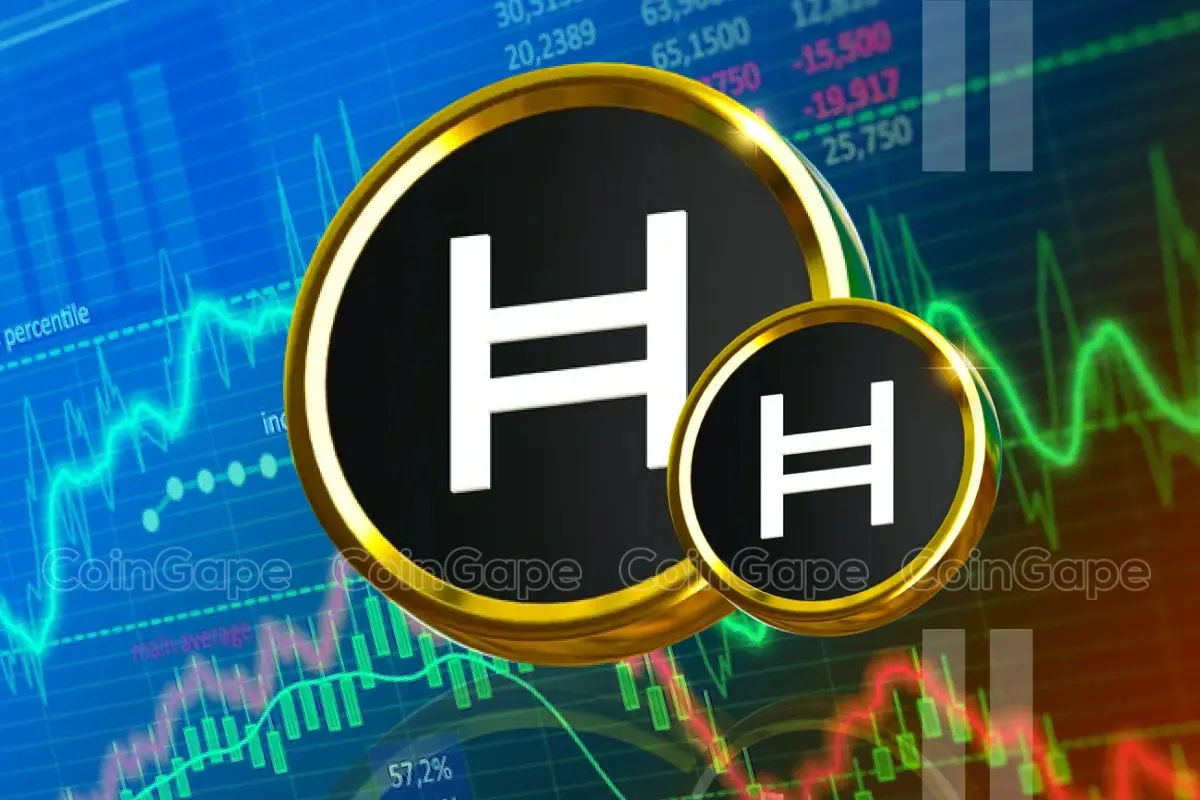 HBAR Price is Up 53% as Hedera Board Member Brian Brooks Could Head US SEC